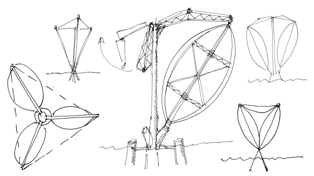 A Floating Offshore Wind Turbine Concept Perspective