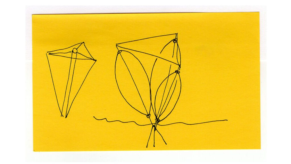 A Floating Offshore Wind Turbine Concept Perspective